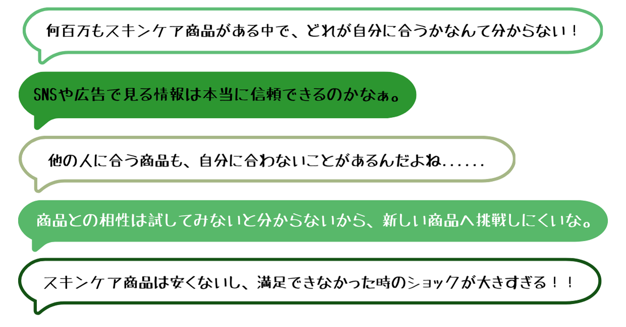 Skintel AI の特徴イメージ